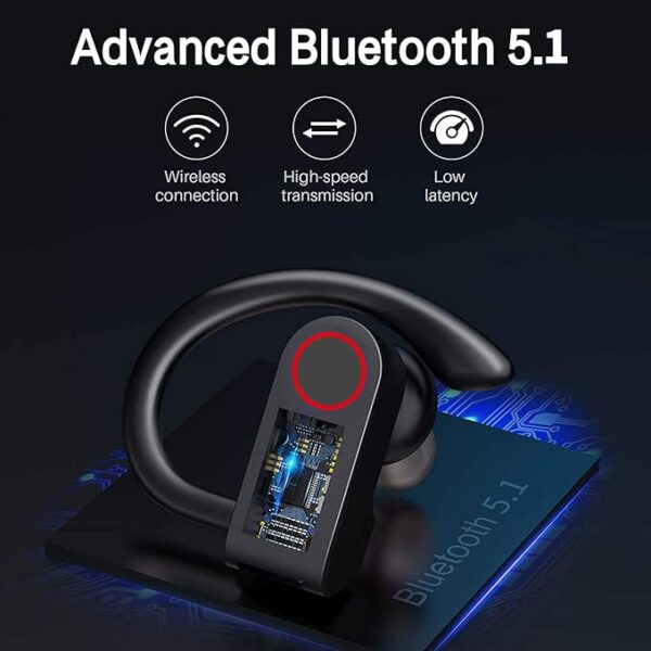 Fones de ouvido Bluetooth, Hrich Bluetooth 5.1 Estéreo Deep Bass Sport com Microfone Embutido e Visor Digital LED